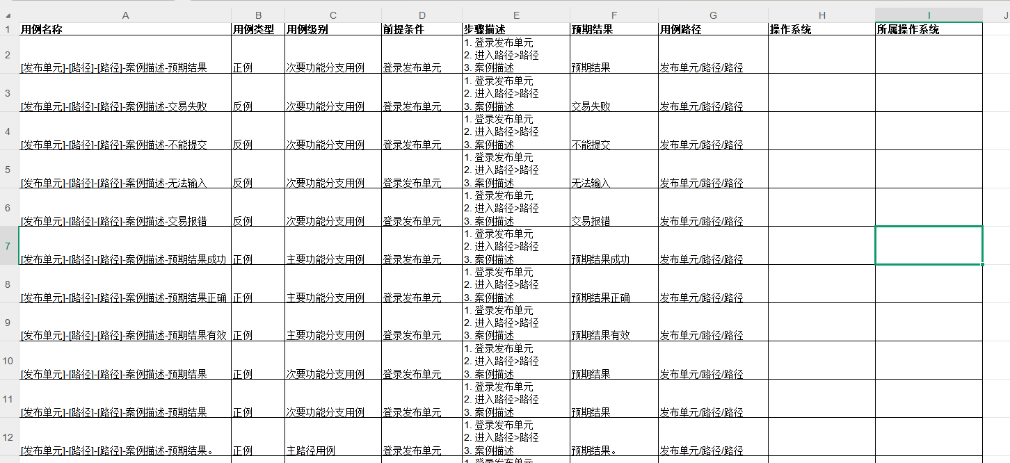 图片[3]-xmind转换为excel案例工具下载-永豪博客